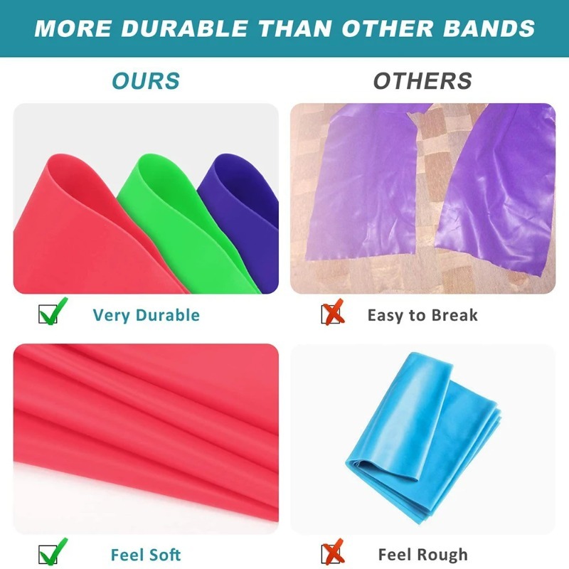 Doğal Lateks Direnç Bantları,  - Home Gym Routine incelemesi ve fiyatı