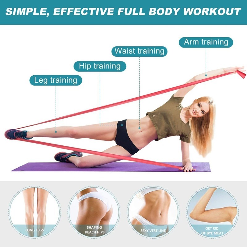Doğal Lateks Direnç Bantları,  - Home Gym Routine incelemesi ve fiyatı