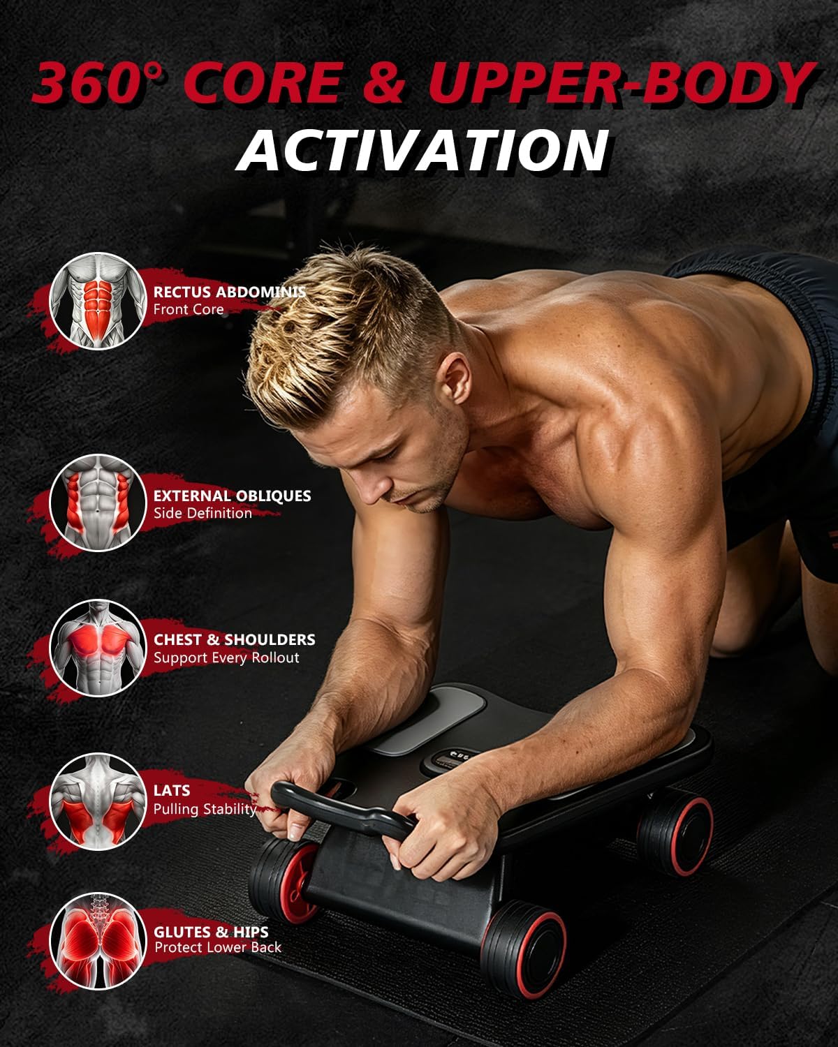 Ab Roller Tekerleği, Ab Roller - Ab Roller Wheel incelemesi ve fiyatı