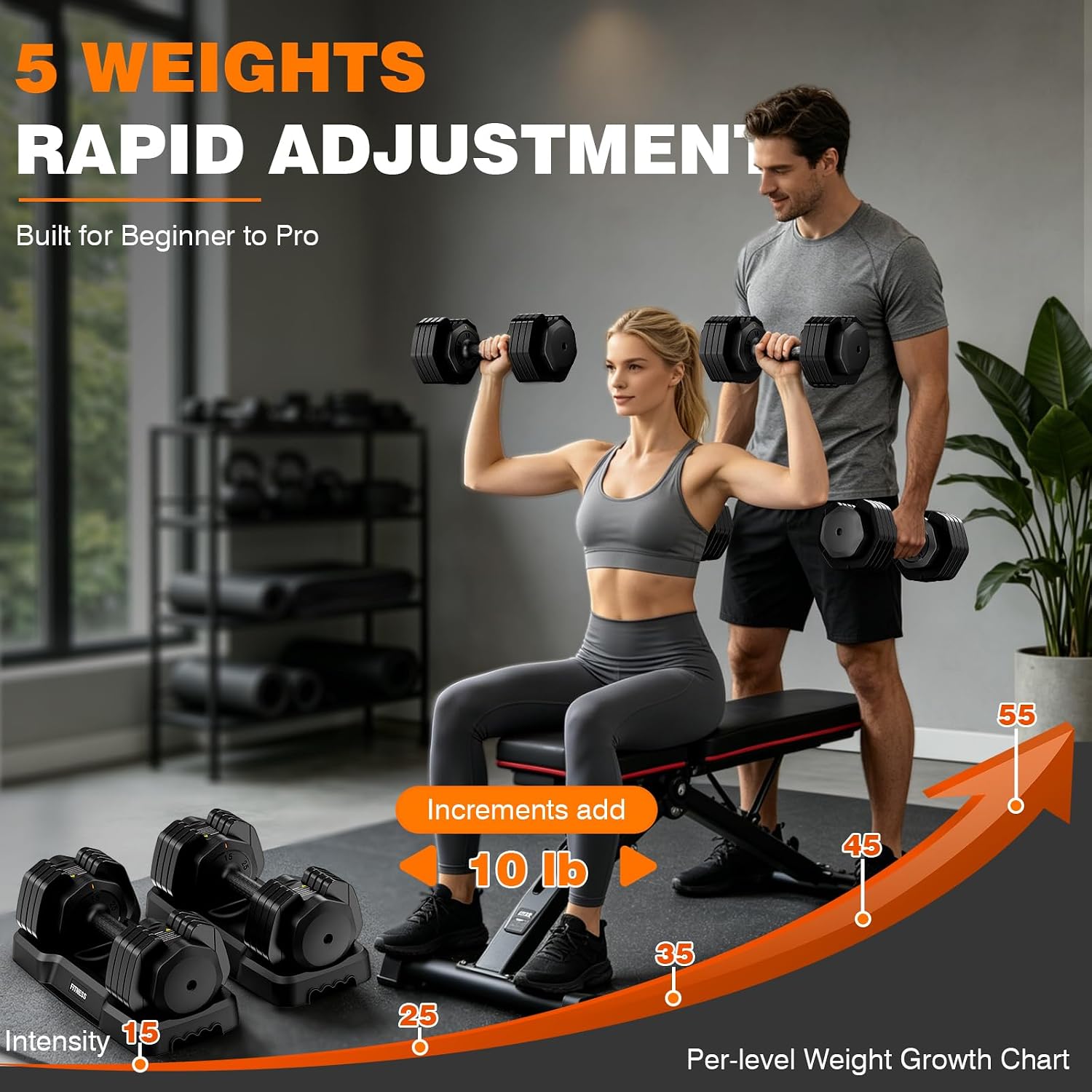 Ayarlanabilir Dambıl Seti, 25/ - Home Gym Furniture incelemesi ve fiyatı